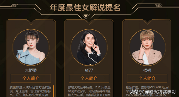 新鲜出炉2020穿越火线年度颁奖盛典候选人名单公布