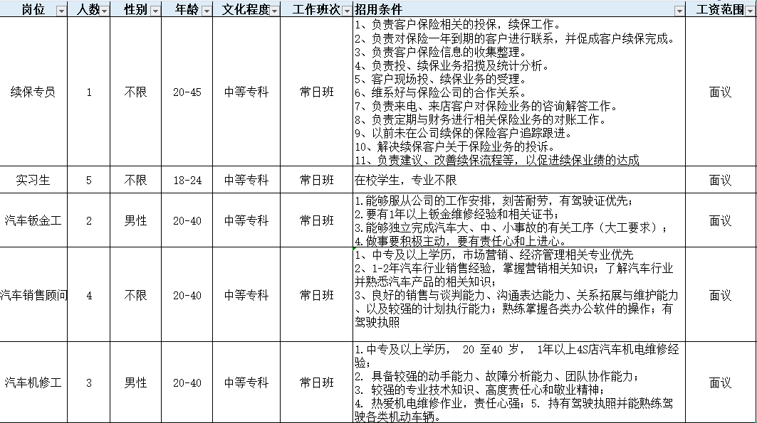 富阳招聘信息_富阳在线诚招暑期工