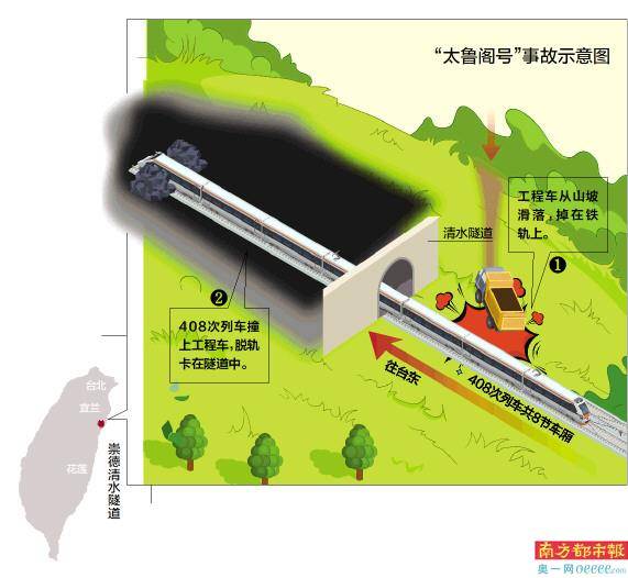 台铁事故救援暂告结束 列车