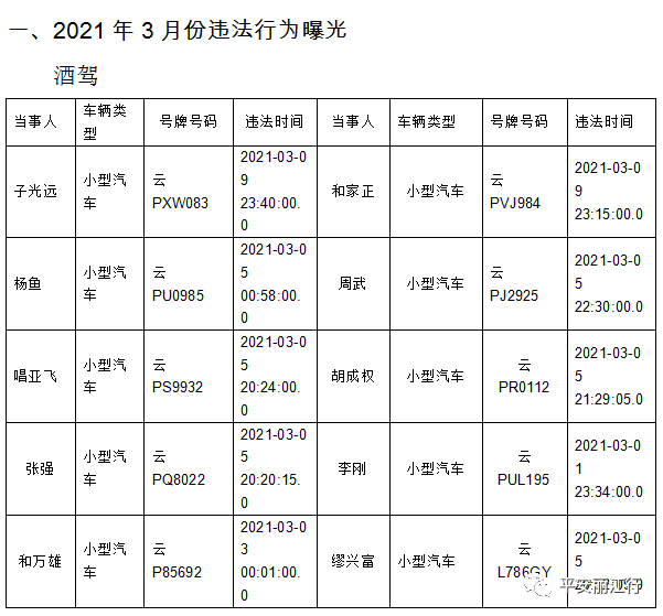 丽江人口多少_常住人口1253878人 丽江市2020年第七次全国人口普查主要数据出炉(3)