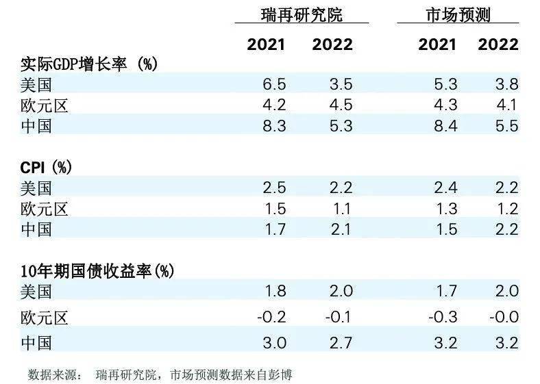 20221年瑞士gdp增长率_土美贸易战 新兴市场危机下黄金后市这样走