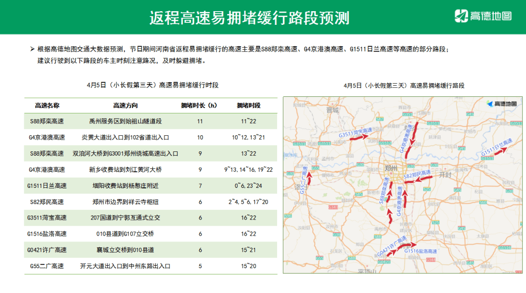 洛阳河滨街道人口数_洛阳人口变化趋势图(3)