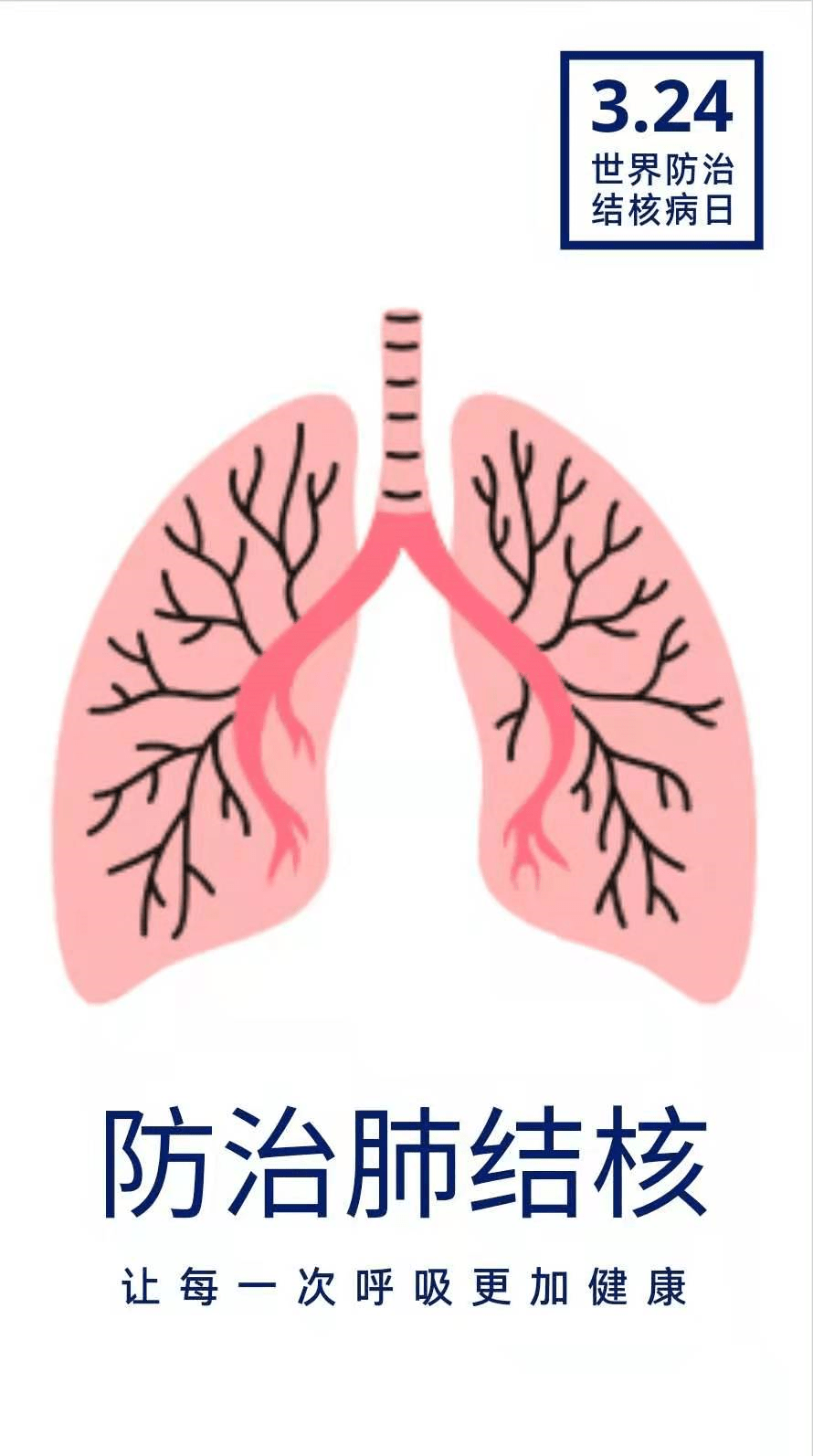 肺结核宣传画手绘图片