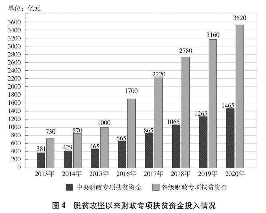 官方谈东北人口减少_幼儿园人口减少(3)