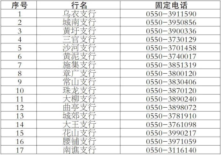 销户能查银行流水吗 来自搜狐网