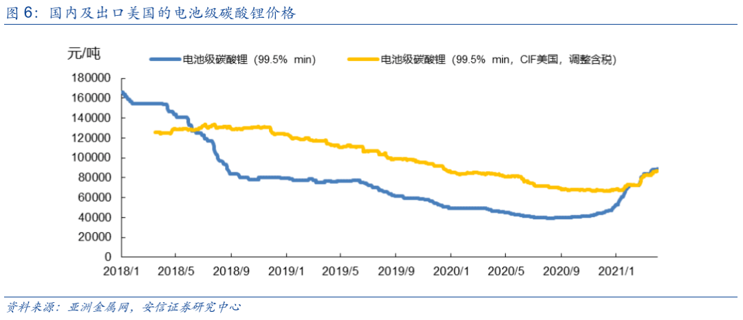 智利疫情影响gdp_新冠肺炎疫情对GDP增速影响有限 或在二季度反弹(3)