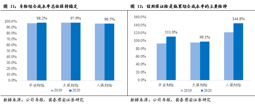 2020年到2021年新疆的gdp柱状图_去年新疆GDP增速10 全国第四 组图(2)