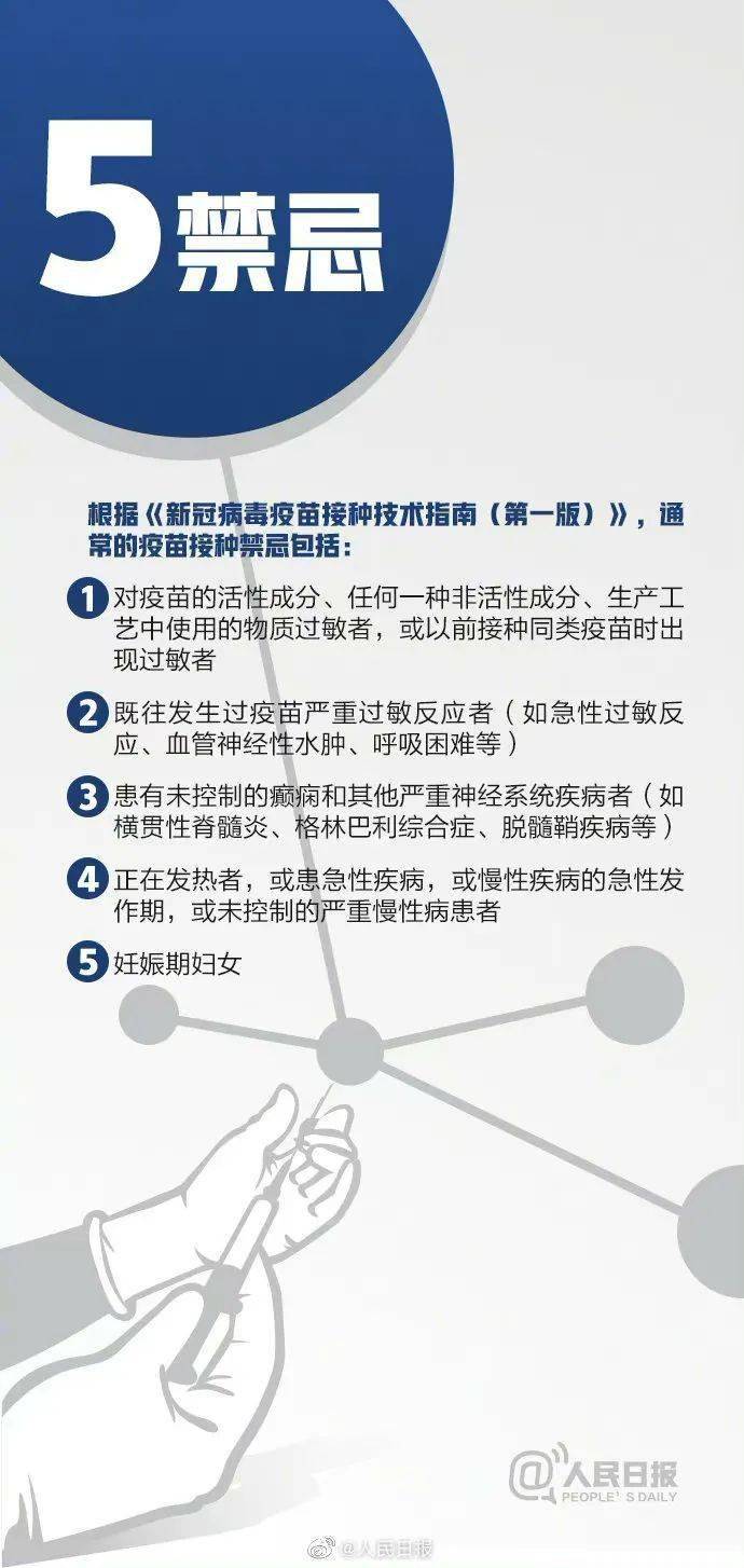 中国接种新冠疫苗人口_中国新冠疫苗接种图片