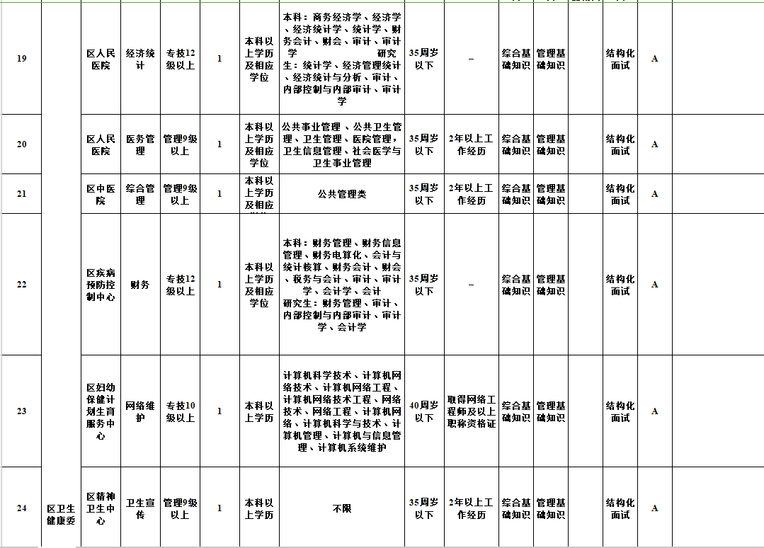 綦江区人口2021年_綦江区地图(2)