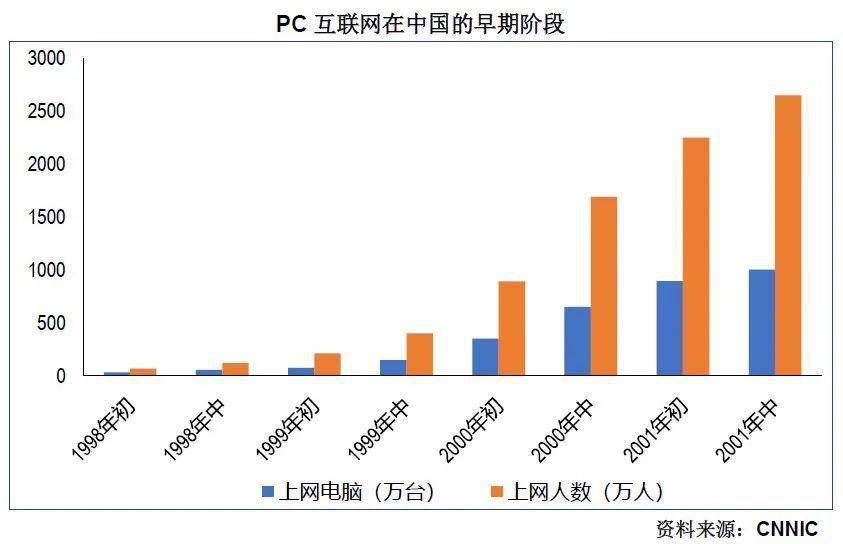 红黑人口库2021年_2021年人口普查结果