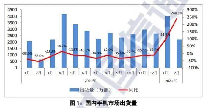 旗舰|集体涨价！曾经“价格亲民”，如今最高售价上万