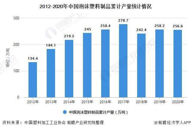 可持续发展与绿色gdp(2)