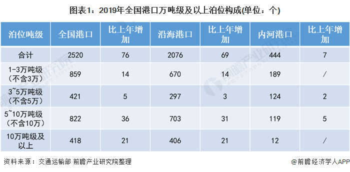 中国有多少人口2021_2021年7月中国茶叶出口情况简报 出口量5连降