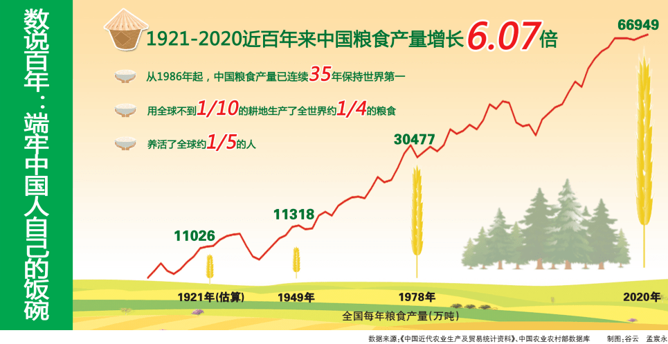 华夏宏图怎么防止人口减少_大展宏图图片(2)