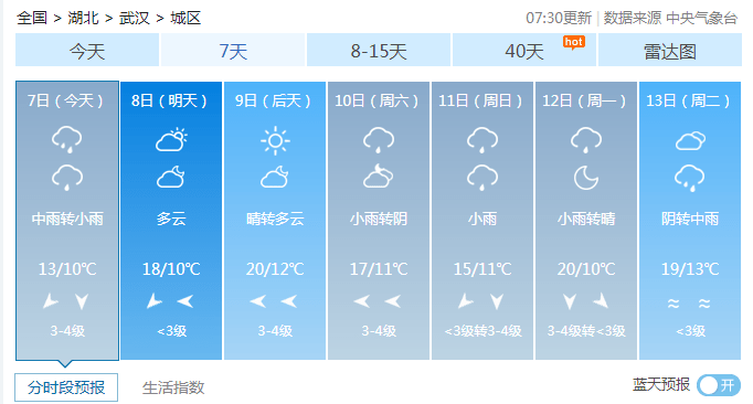 7091afd00da04d8eaef29cfb81589a13.png