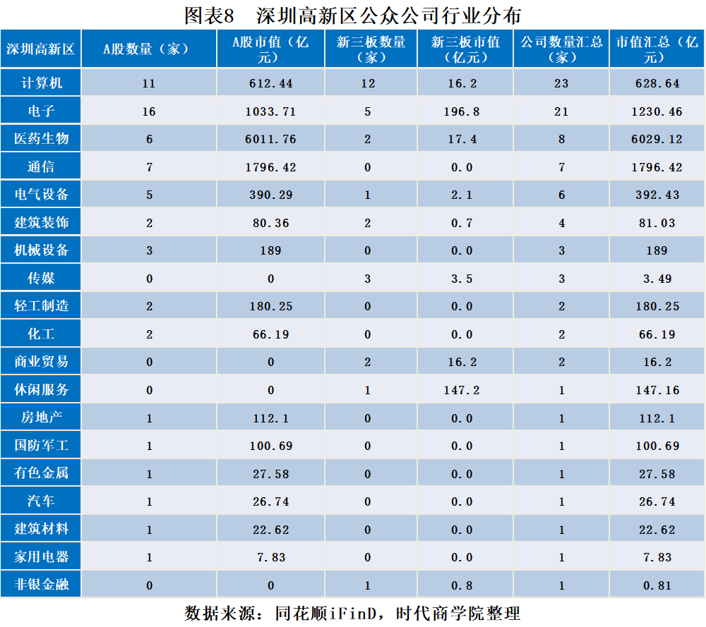 河北承德市GDP能耗2020到2021_常山石家庄的2020年前三季度GDP出炉,在河北省排名第几(2)