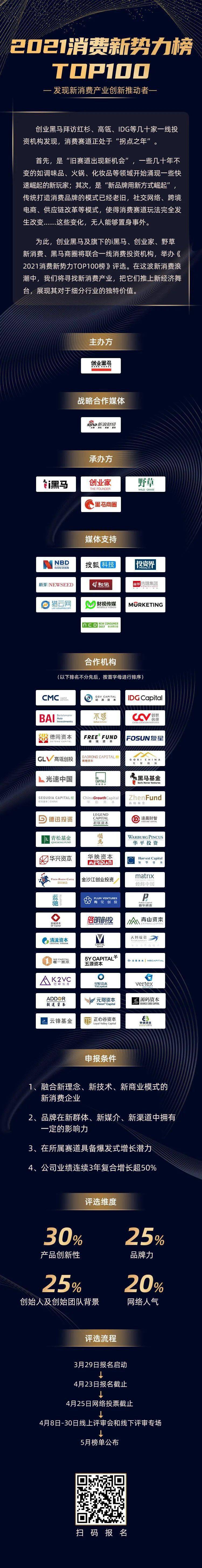 喜茶排行榜_2021胡润百富榜出炉:钟睒睒首次成为中国首富,喜茶创始人上榜(2)