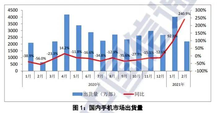 网友|国产旗舰手机集体涨价：动辄5000元以上，最高售价上万