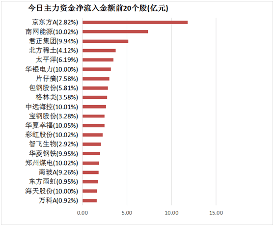 1百元剩2亿人口等多少_一百元人民币图片(2)