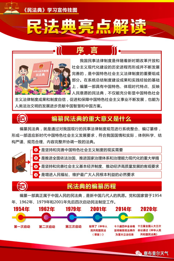 民法典草案说明书 e8b4722387ba4ad5a8f456c046b40561.png