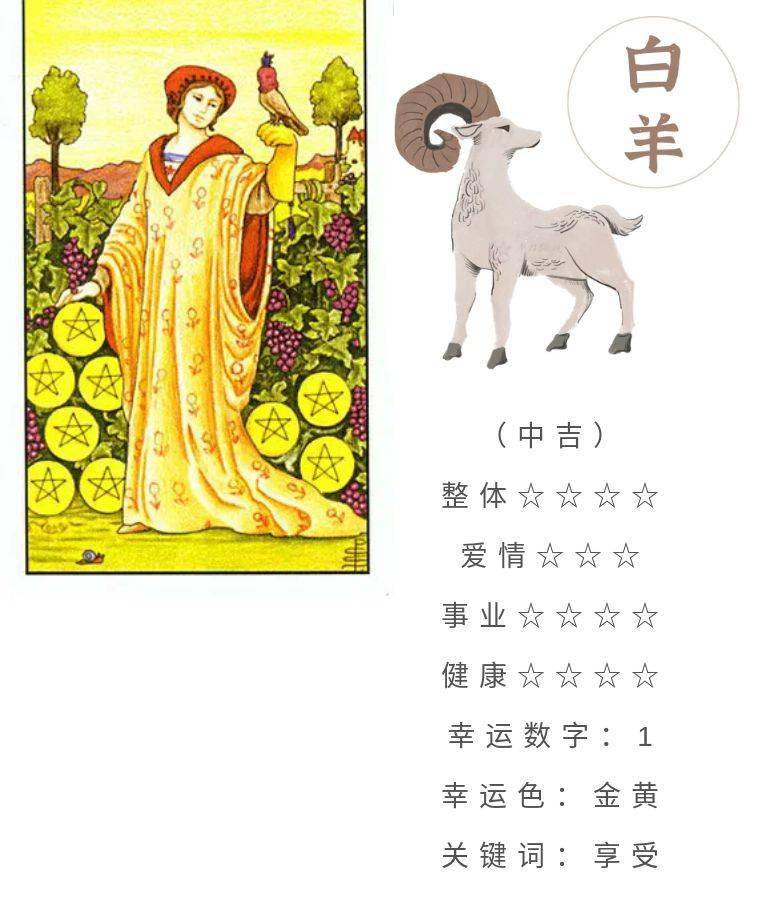 十二星座4月9日重要运势 双子座天秤座射手座摩羯座大吉 单身