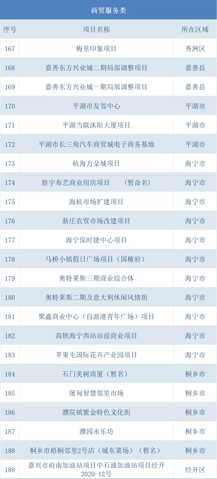 嘉兴平湖2021年gdp是多少_平湖 2021劲爆来袭