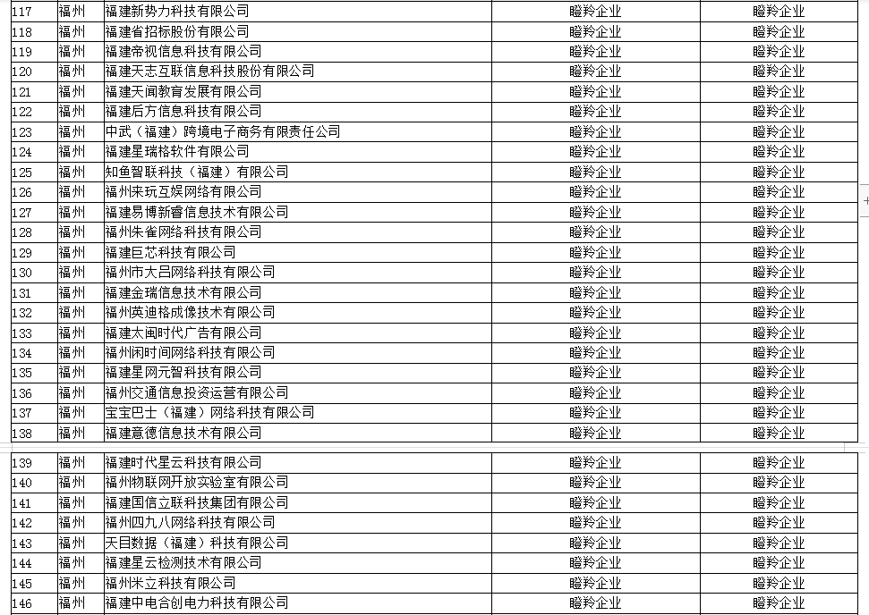 江苏省2021gdp版图_31省份一季度GDP排行,经济版图有新变化(3)