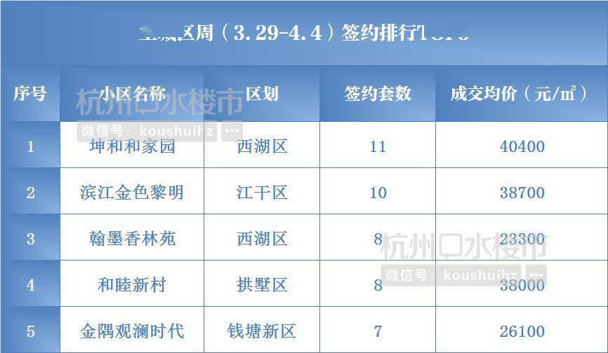 2021前三季度浙江gdp(3)