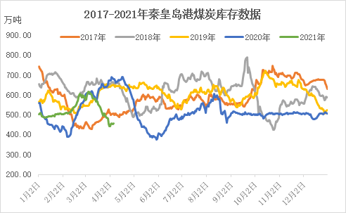 十年后江西各市GDP预测_4.18 利好来袭,这次可以上车了(2)