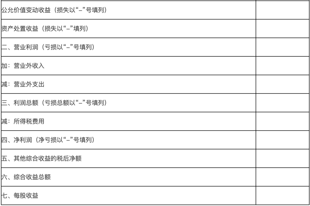 7,會計要素計量屬性(一)會計要素計量屬性歷史成本資產按照其購置時