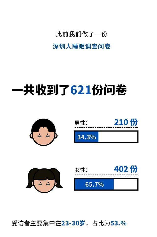 怎么叫人早睡 80053d0408004183aa9f18966d139f10.jpeg