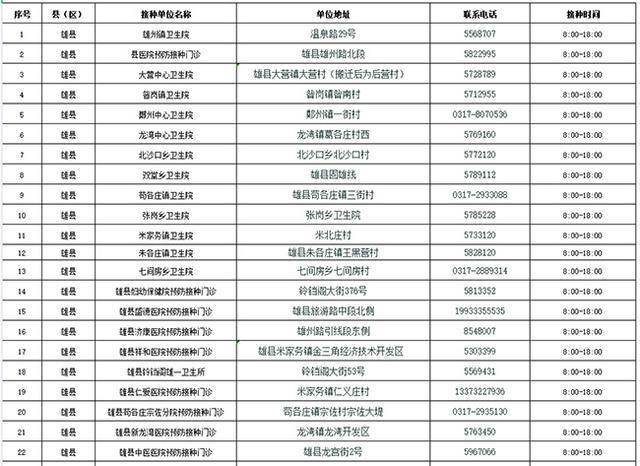 雄安2021年gdp_46家央企 金融机构表态支持 雄安GDP或达1.5万亿