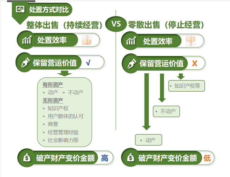 什么是网络销售定价 abffbe3cdfd04447a7ec3ec797b8fee5.png