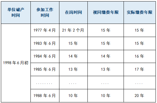 突泉县人口_突泉县贫困地域差异比较研究 以三个行政村为例(2)