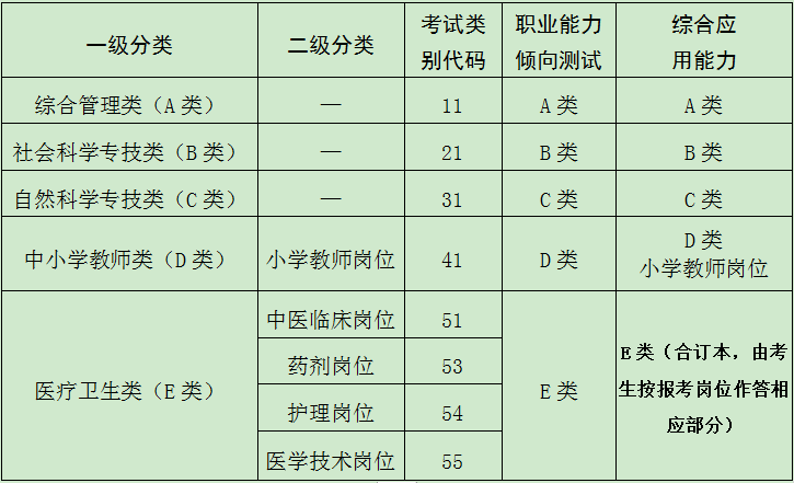 沭阳人口2021多少人口_无锡到沭阳一个人票价多少钱(2)