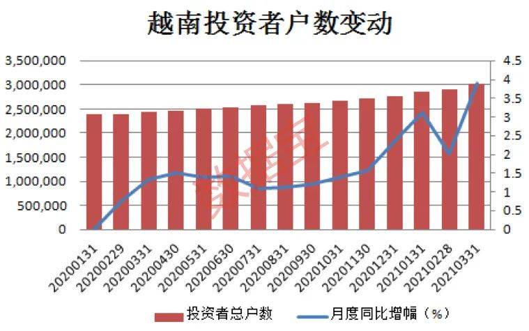 2020年Gdp劳动者报酬_中国基尼系数超 警戒线 专家称要大幅提高职工收入(3)