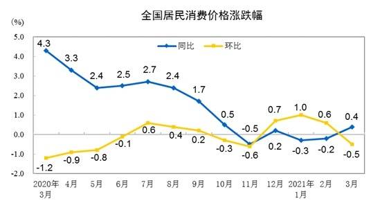 经济总量pi的意思_pi币图片(2)