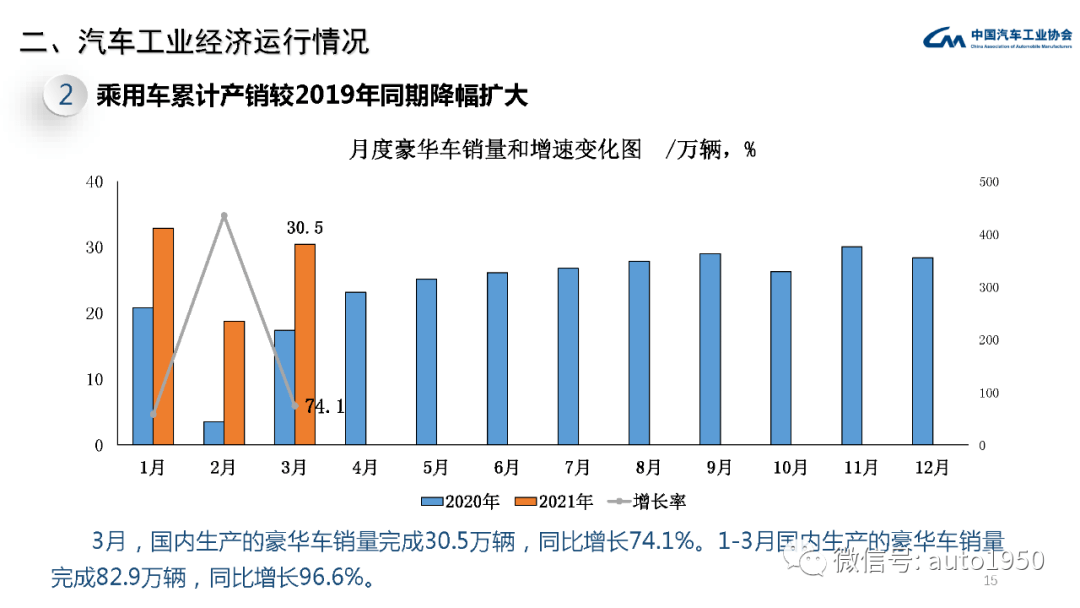 水头镇2021年gdp(2)