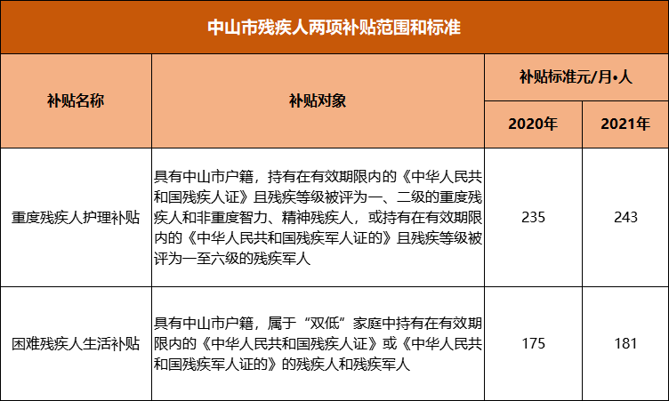 本人没亲自申报暂住人口_南康白起本人照片(3)