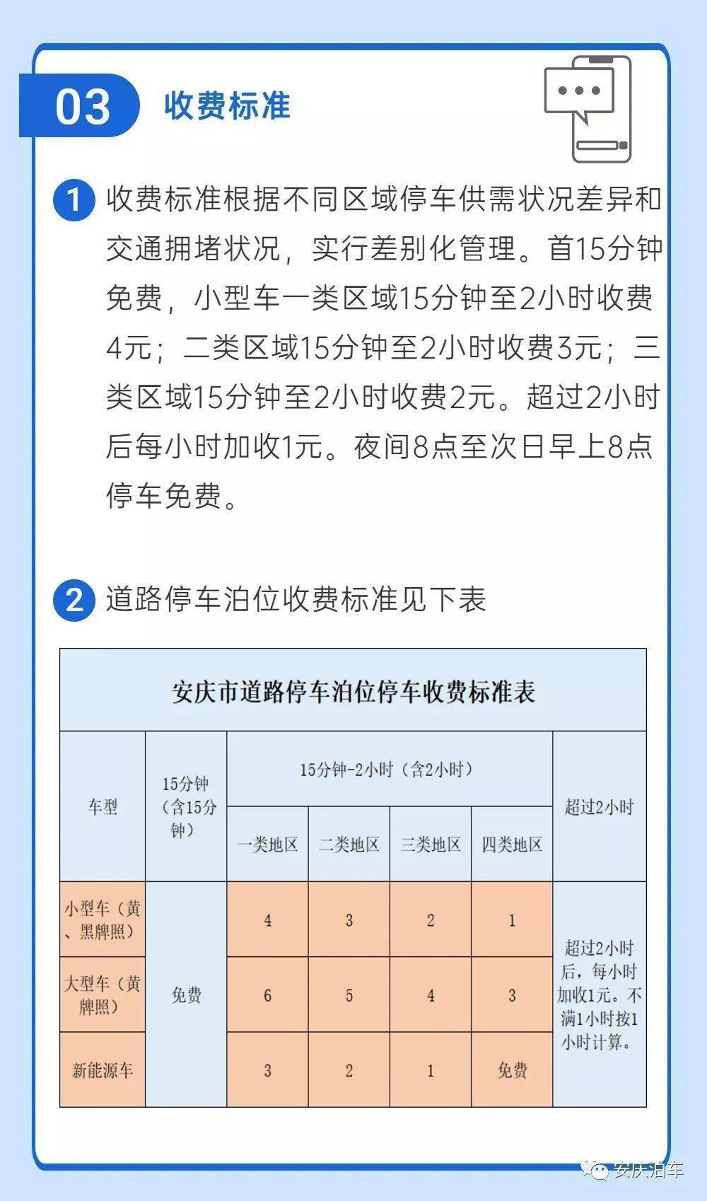 安庆市区人口分析_安庆市区图片(2)