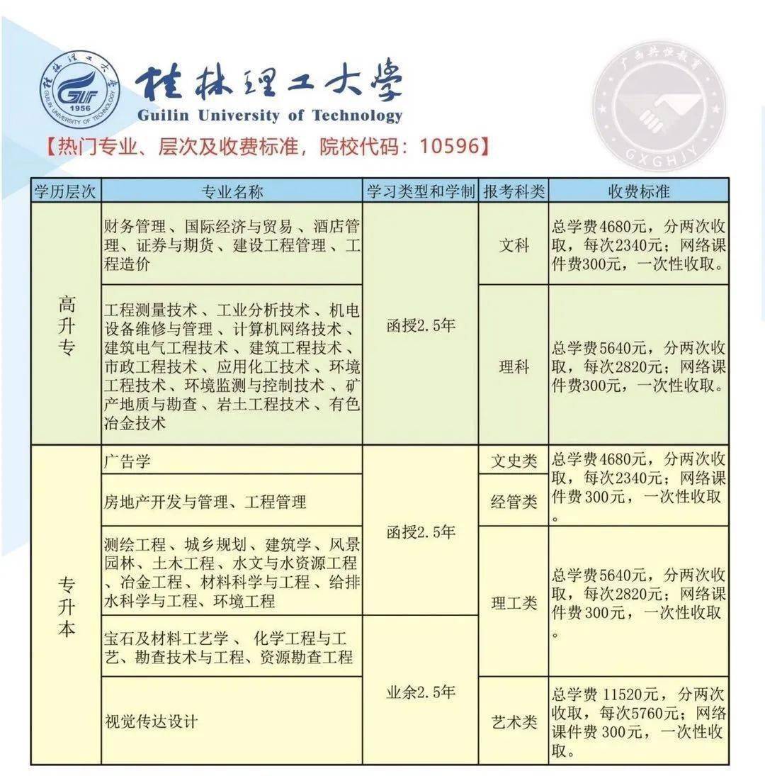 什么人能领到助学金 6219a760db834060b0a138e061765a0c.jpeg