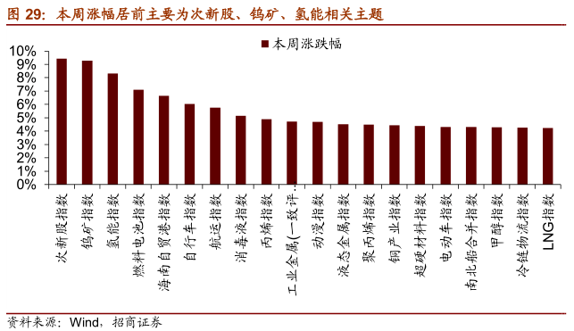 文章配图-20