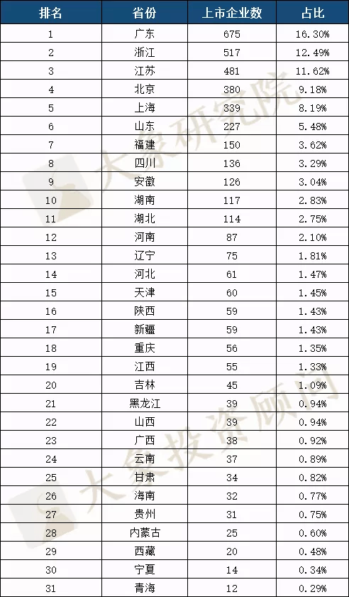 江苏各市人口净流入2019_江苏人口结构(3)