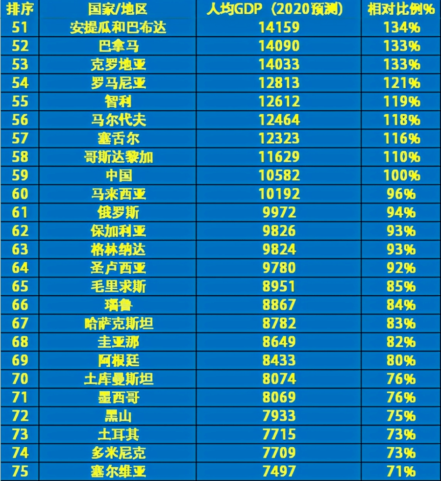 中国现有多少人口_中国人口报告2020 少子老龄化挑战