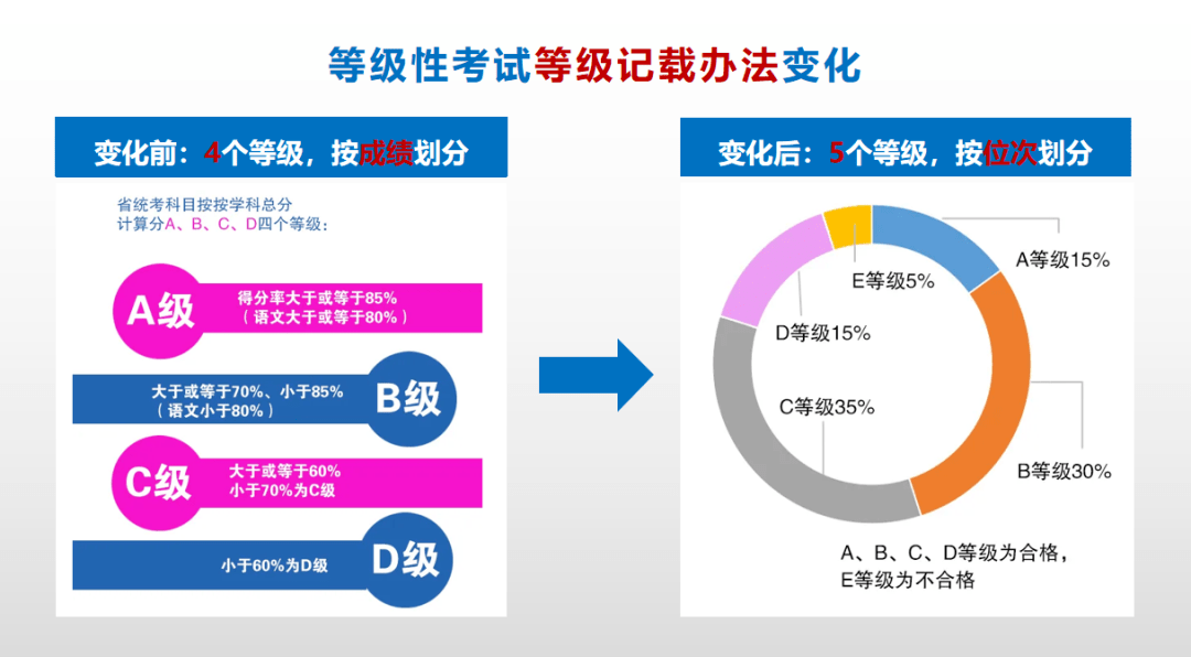 2021汤阴人口会增加吗_汤阴站是高铁站吗