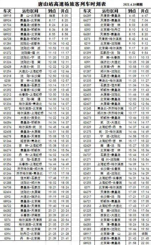 站共計調整列車28列鐵路實施新的列車運行圖自2021年4月10日零時起