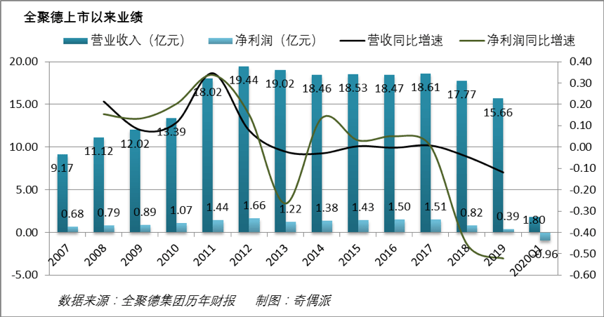 富宁归朝人口_云南富宁瑶族服装图片(3)