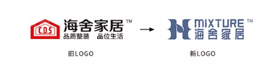 大自然|盘点 | 东易日盛、欧派等纷纷更换LOGO透露了什么信号?