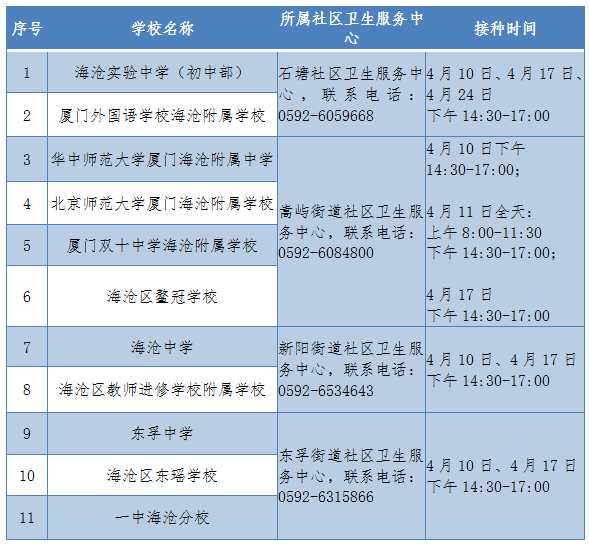 4d75acd82f7340ceae33e4957c1df7d5.png