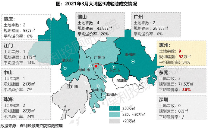 荔湾区平均经济总量_荔湾区地图(3)